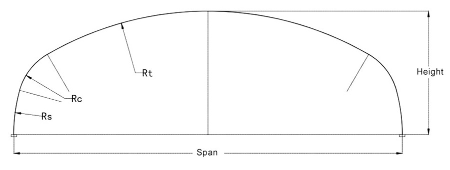 Low Arch 2