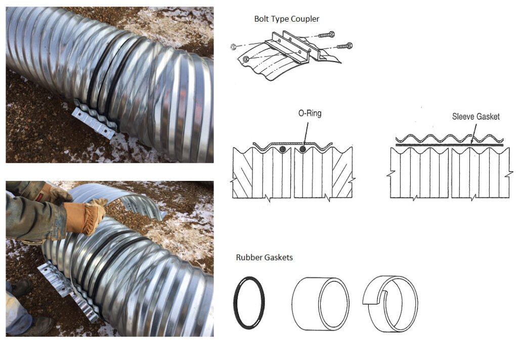 Multi-Plate Culvert Band Couplers